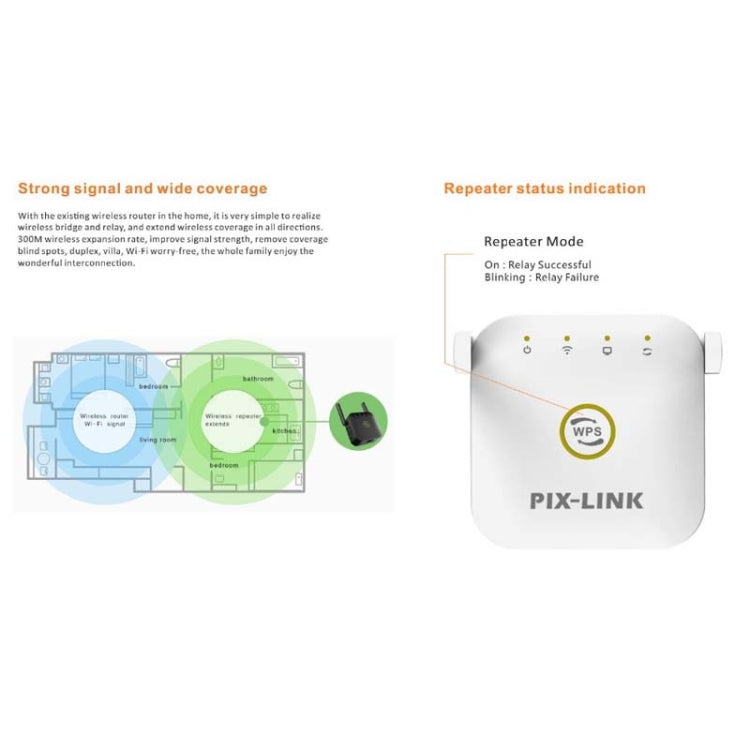 PIX-LINK WR22 300Mbps Wifi Wireless Signal Amplification Enhancement Extender, Plug Type:US Plug(White) - free shipping - PMC Jewellery - Order now!