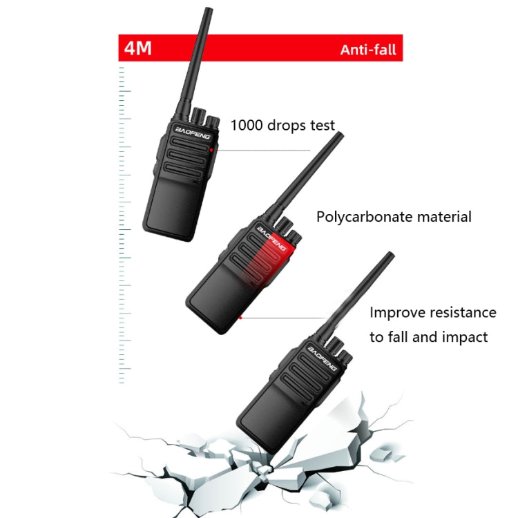 Baofeng BF-1904 Radio Communication Equipment High-power Handheld Walkie-talkie, Plug Specifications:AU Plug - free shipping - PMC Jewellery - Order now!