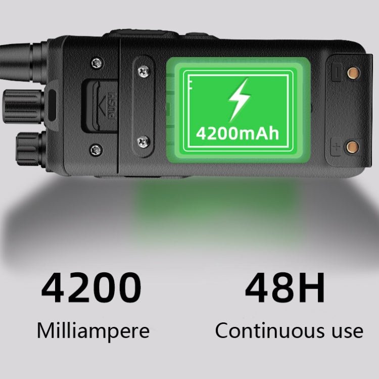 Baofeng BF-1904 Radio Communication Equipment High-power Handheld Walkie-talkie, Plug Specifications:UK Plug - free shipping - PMC Jewellery - Order now!