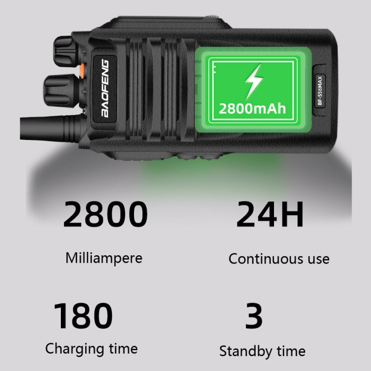 Baofeng BF-S56MAX High-power Waterproof Handheld Communication Device Walkie-talkie, Plug Specifications:UK Plug - free shipping - PMC Jewellery - Order now!