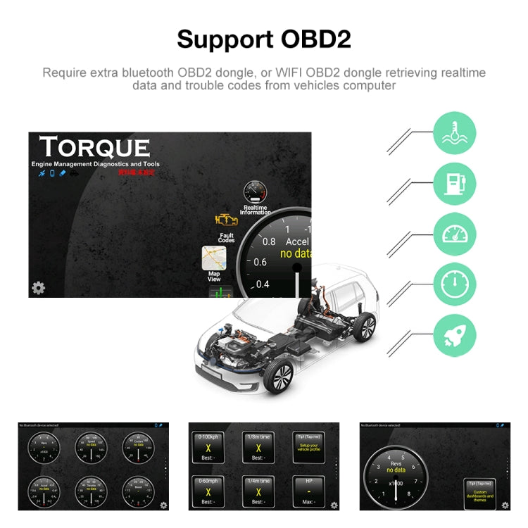 9.7 inch Vertical Screen HD 2.5D Glass Car MP5 Player Android Navigation All-in-one Machine, Specification:Standard+4 Lights Camera - Car MP3 & MP4 & MP5 by PMC TechLife | Online Shopping South Africa | PMC TechLife | Buy Now Pay Later Mobicred