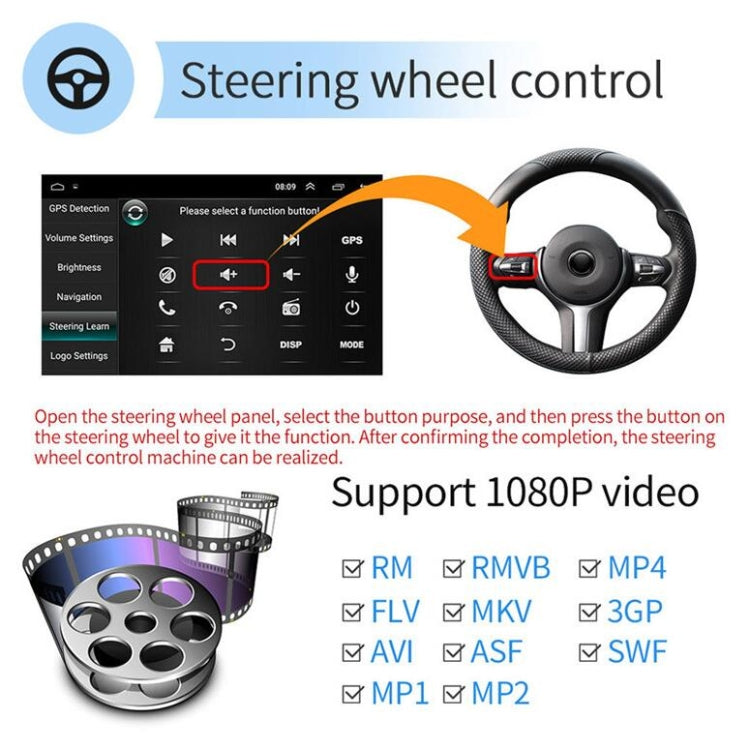 Universal Machine Android Smart Navigation Car Navigation DVD Reversing Video Integrated Machine, Size:9inch 1+16G, Specification:Standard+8 Lights Camera - Car DVD by PMC TechLife | Online Shopping South Africa | PMC TechLife | Buy Now Pay Later Mobicred