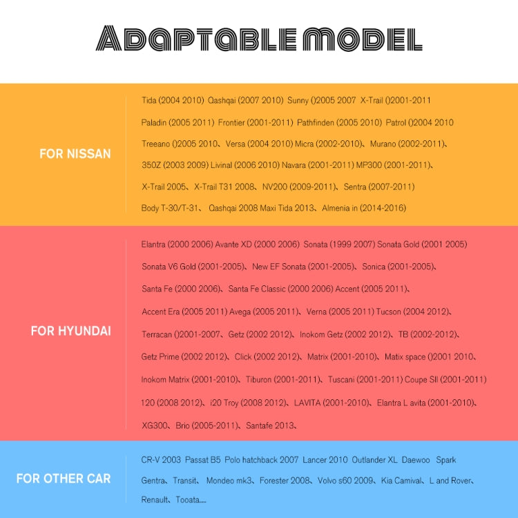 Car 7 inch Universal Android Navigation MP5 Player GPS Bluetooth Car Navigation All-in-one, Specification:Standard +4 Lights Camera - Car MP3 & MP4 & MP5 by PMC TechLife | Online Shopping South Africa | PMC TechLife | Buy Now Pay Later Mobicred