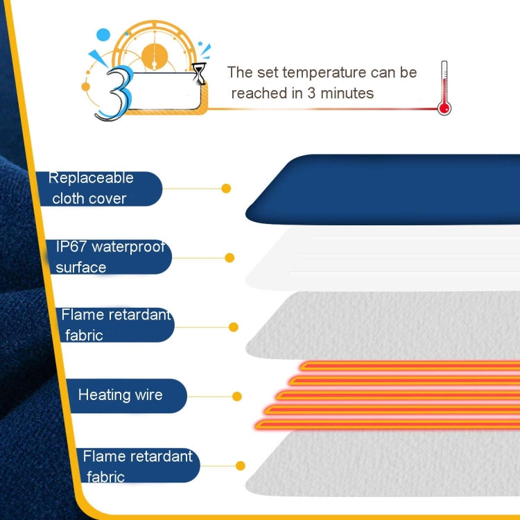 Pet Heating Pad Waterproof and Anti-Scratch Electric Blanket, Size: 60x45cm, Specification: JP Plug - Pads by PMc TechLife | Online Shopping South Africa | PMc TechLife | Buy Now Pay Later Mobicred