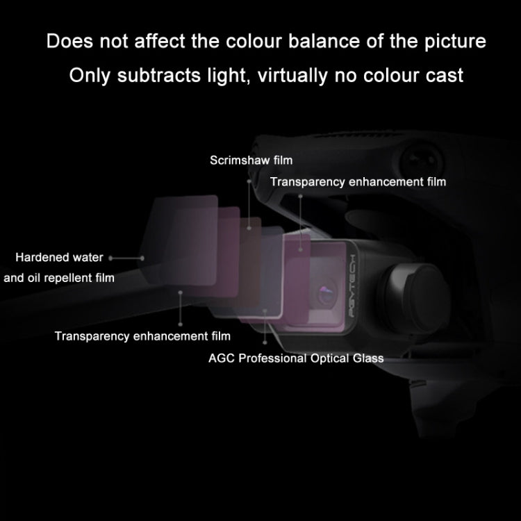for DJI Mavic 3 Classic PGYTECH Multi-layer Coated Filter, Specification:CPL+ND-PL Set - free shipping - PMC TechLife - Order now!