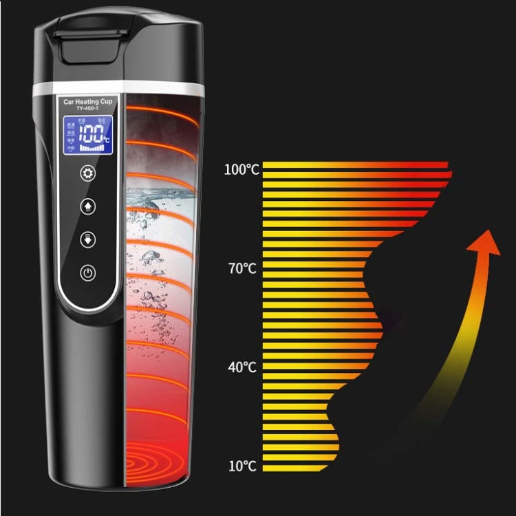 450ml Car Heating Water Bottle Thermos Mug Car Truck Universal Boiling Water Cup, Style:Car Models(White) - Heating Cups by PMC TechLife | Online Shopping South Africa | PMC TechLife | Buy Now Pay Later Mobicred