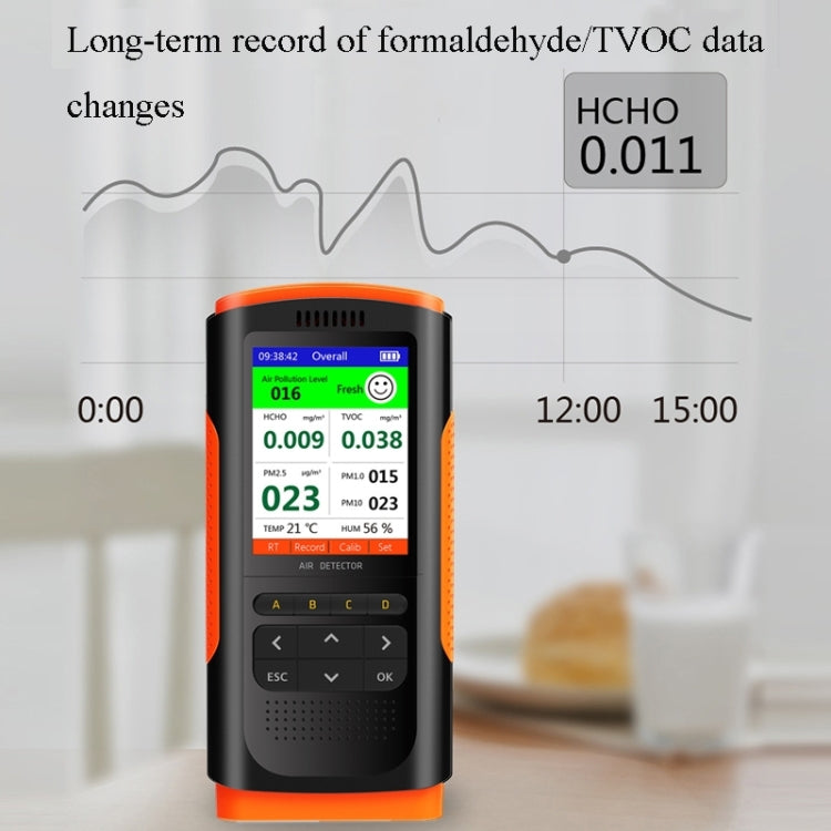 WP6932 Professional Home Formaldehyde Detector New House Measuring Formaldehyde Instrument MP2.5 Air Detector - Air & Water Quality Tester by PMC TechLife | Online Shopping South Africa | PMC TechLife