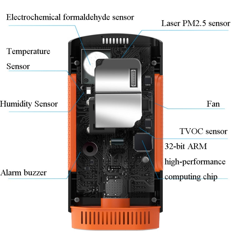 WP6932 Professional Home Formaldehyde Detector New House Measuring Formaldehyde Instrument MP2.5 Air Detector - Air & Water Quality Tester by PMC TechLife | Online Shopping South Africa | PMC TechLife