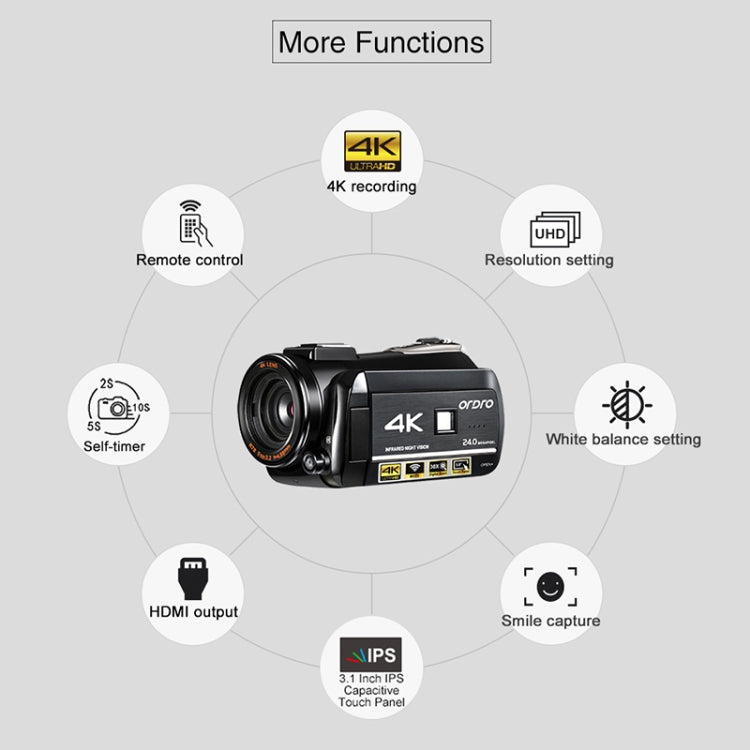 ORDRO AC3 3.1 inch IPS Screen 4K Full HD 13MP Night Vision WiFi Live Camcorder DV Digital Camera, Style:Standard(Black) - free shipping - PMc TechLife - Order now!