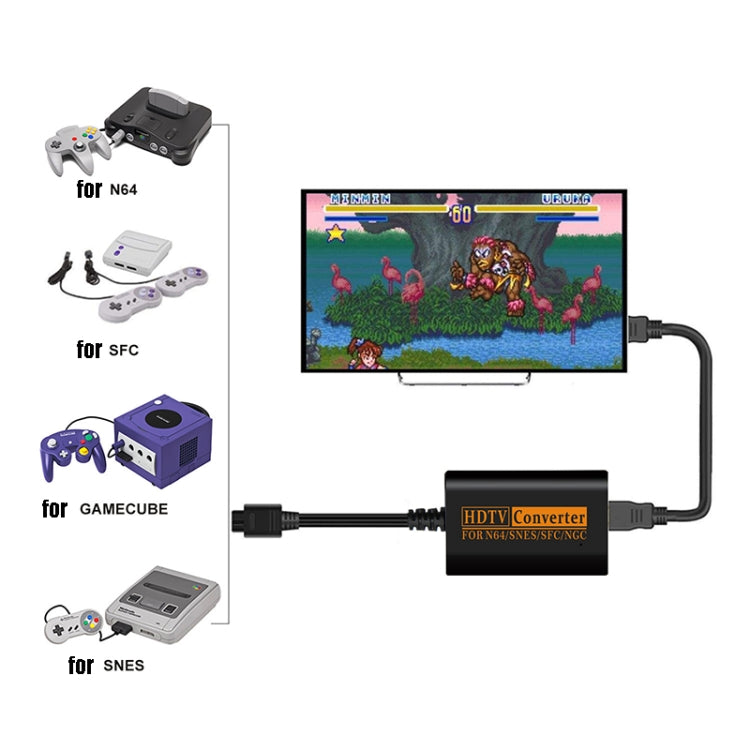 720P Retro Game Console Video Converter HDMI Converter for NGC/N64/SNES/SFC - Adapter by PMC Jewellery | Online Shopping South Africa | PMC Jewellery | Buy Now Pay Later Mobicred