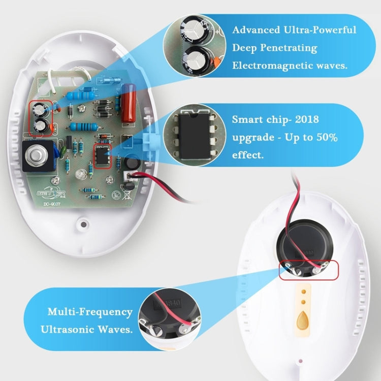 DC-9007 Ultrasonic Mosquito Repellent Portable Insect Repellent, Style:US Plug(Black) - Repellents by PMC TechLife | Online Shopping South Africa | PMC TechLife | Buy Now Pay Later Mobicred