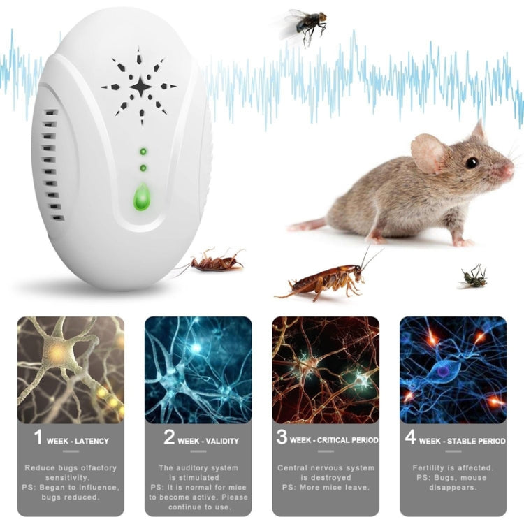 DC-9007 Ultrasonic Mosquito Repellent Portable Insect Repellent, Style:US Plug(White) - Repellents by PMC TechLife | Online Shopping South Africa | PMC TechLife | Buy Now Pay Later Mobicred