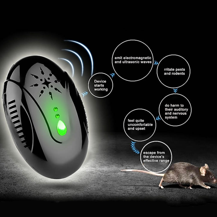 DC-9007 Ultrasonic Mosquito Repellent Portable Insect Repellent, Style:UK Plug(White) - Repellents by PMC TechLife | Online Shopping South Africa | PMC TechLife | Buy Now Pay Later Mobicred