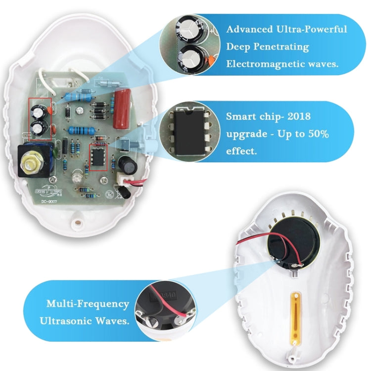 DC-9014 Household Multifunctional Ultrasonic Electronic Mosquito Repellent(EU Plug) - Repellents by PMC TechLife | Online Shopping South Africa | PMC TechLife | Buy Now Pay Later Mobicred