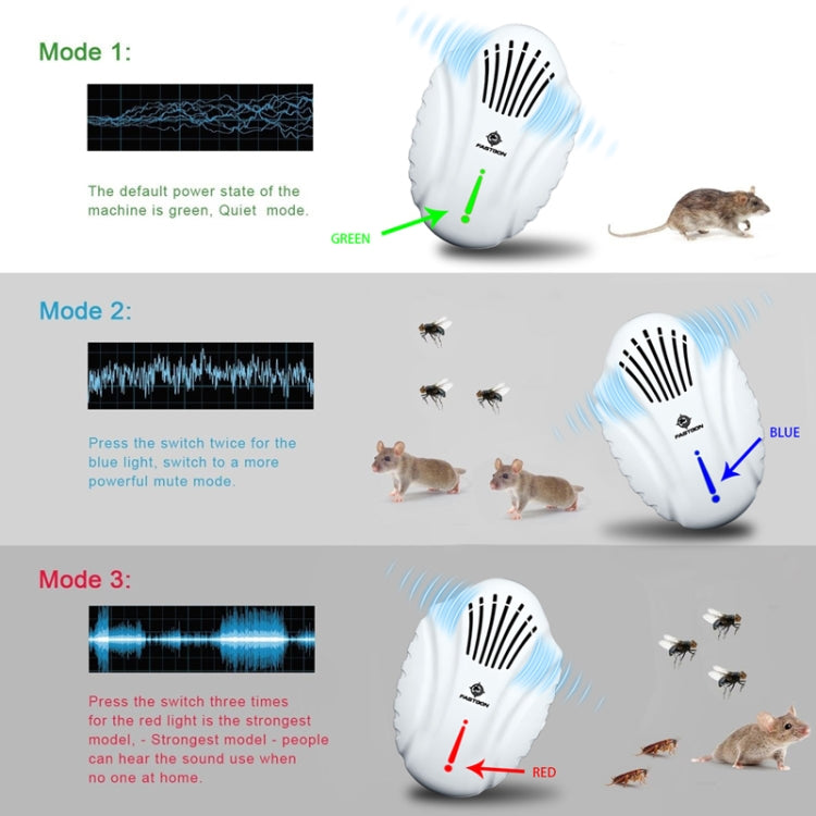 DC-9014 Household Multifunctional Ultrasonic Electronic Mosquito Repellent(US Plug) - Repellents by PMC TechLife | Online Shopping South Africa | PMC TechLife | Buy Now Pay Later Mobicred