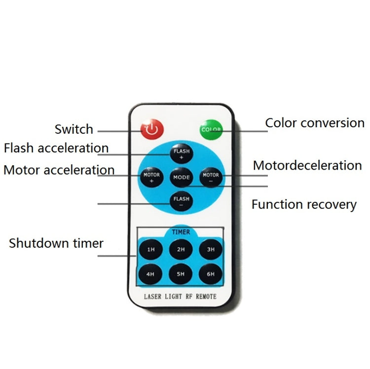 30W Remote Control Outdoor Waterproof Laser Light Garden Decoration Lawn Lamp , Green Light + Red Light(UK Plug) - Street Lights by PMc TechLife | Online Shopping South Africa | PMc TechLife | Buy Now Pay Later Mobicred