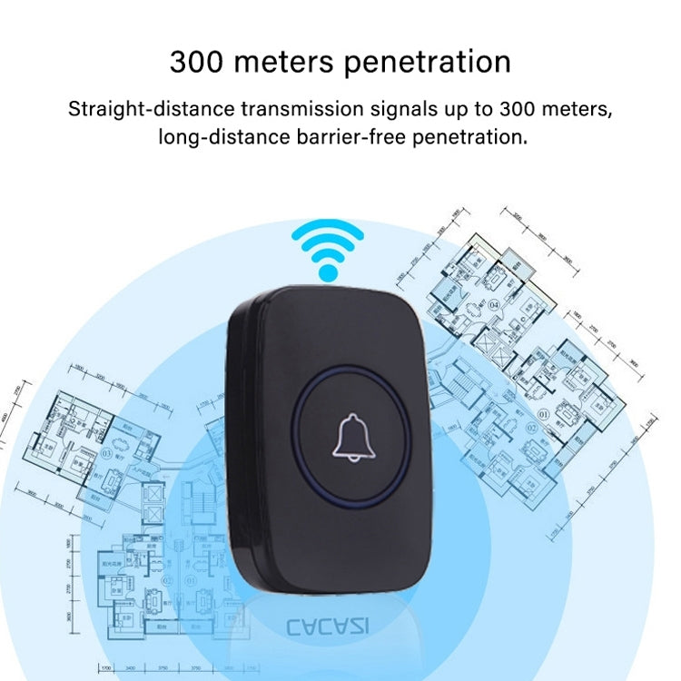 CACAZI A10 300m Long Range No Battery Waterproof LED Light Smart Wireless Doorbell, EU Plug - free shipping - PMC TechLife - Order now!