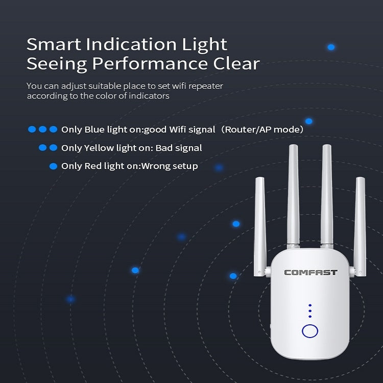 COMFAST CF-WR758AC Dual Frequency 1200Mbps Wireless Repeater 5.8G WIFI Signal Amplifier, CN Plug - free shipping - PMC Jewellery - Order now!