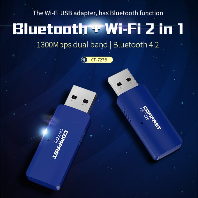 COMFAST CF-727B 1300Mbps Dual Frequency Gigabit USB Desktop Transmitter Receiver Portable Bluetooth V4.2 + WiFi Wireless Network Card - free shipping - PMC TechLife - Order now!