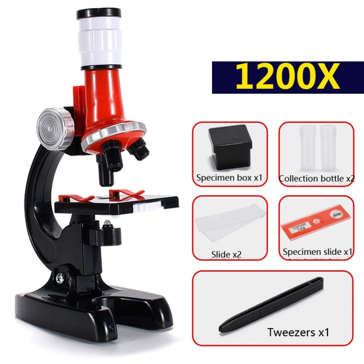 HD 1200 Times Microscope Toys Primary School Biological Science Experiment Equipment Children Educational Toys(Red) - free shipping - PMC TechLife - Order now!