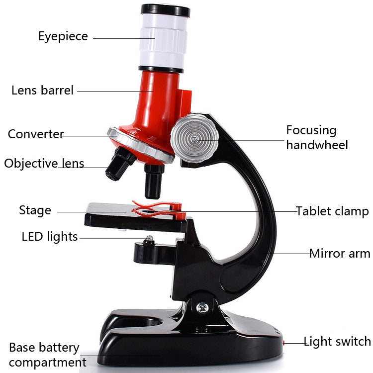 HD 1200 Times Microscope Toys Primary School Biological Science Experiment Equipment Children Educational Toys(Red) - free shipping - PMC TechLife - Order now!
