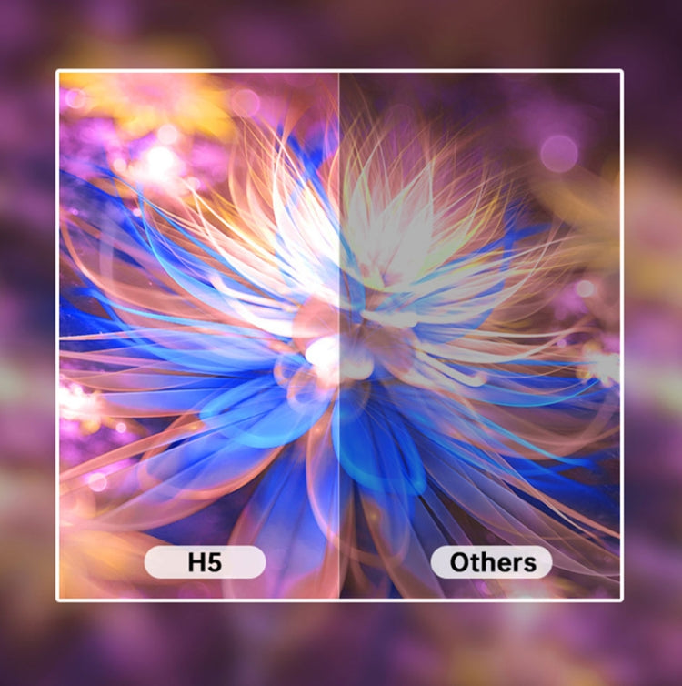 H5 180 ANSI 1280x800 HD Projector With Remote Control, Android 8.0, Support HDMI / USB / TF Card / AV, Version: Smart Version - LED Projector by PMc TechLife | Online Shopping South Africa | PMc TechLife | Buy Now Pay Later Mobicred