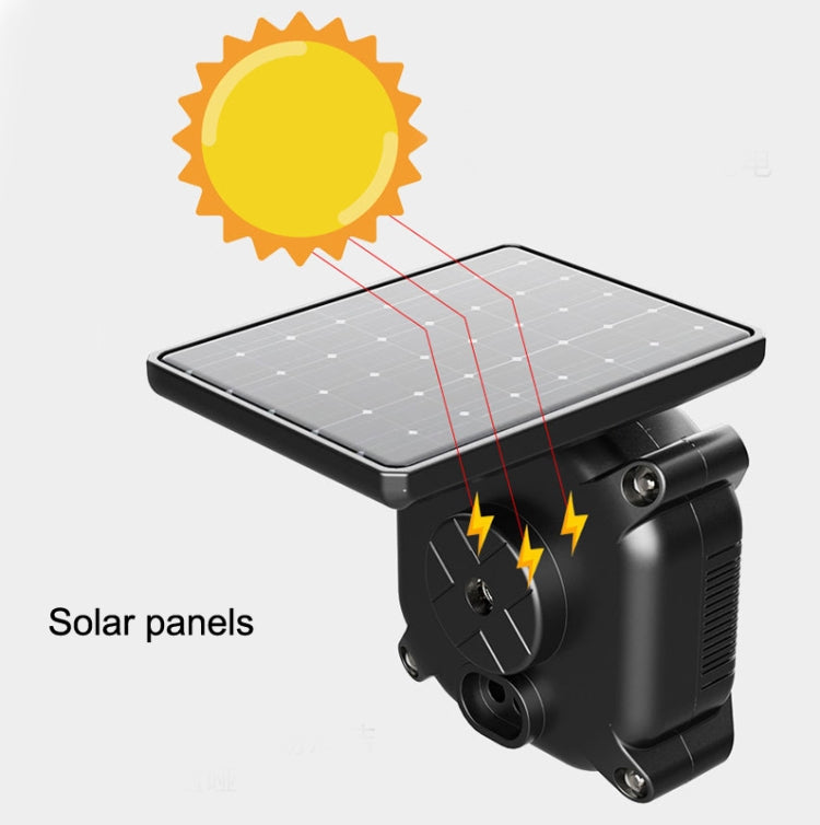 M7 Motorcycle Tire Pressure Monitor Solar Wireless External High-Precision Monitoring Waterproof Detector - Electrical System by PMC TechLife | Online Shopping South Africa | PMC TechLife | Buy Now Pay Later Mobicred