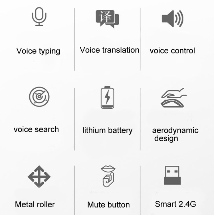 M103 1600DPI 5 Keys 2.4G Wireless Mouse Charging Ai Intelligent Voice Office Mouse, Support 28 Languages(Black) - free shipping - PMC Jewellery - Order now!