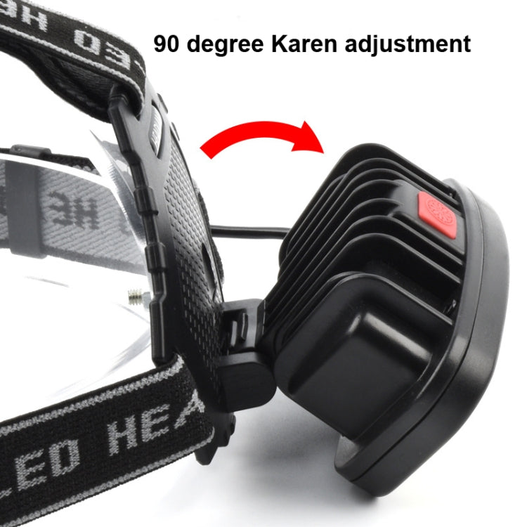 TG-TD123 Large Floodlight C0B Head-Mounted LED Rechargeable Multifunctional Outdoor Camping Fishing Light Flashlight - Headlamp by PMC Jewellery | Online Shopping South Africa | PMC Jewellery | Buy Now Pay Later Mobicred