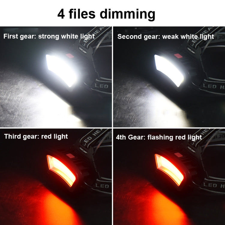 TG-TD123 Large Floodlight C0B Head-Mounted LED Rechargeable Multifunctional Outdoor Camping Fishing Light Flashlight - Headlamp by PMC Jewellery | Online Shopping South Africa | PMC Jewellery | Buy Now Pay Later Mobicred