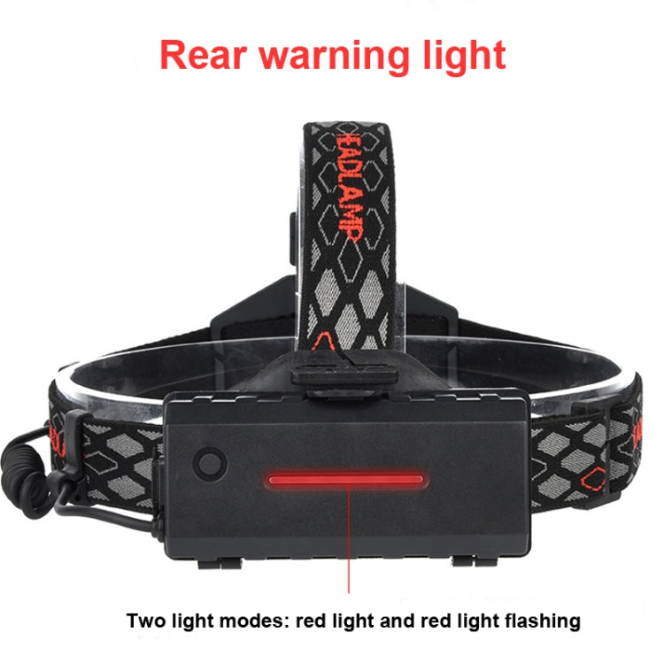 TG-TD113 T6+COB Head-Mounted USB Charging Rotating Multi-Function Headlight White Red And Green Three Light Sources Headlight (With Charging Set) - Headlamp by PMC Jewellery | Online Shopping South Africa | PMC Jewellery | Buy Now Pay Later Mobicred