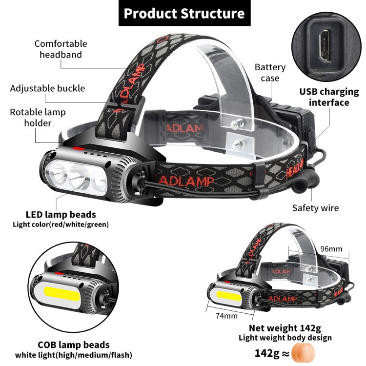 TG-TD113 T6+COB Head-Mounted USB Charging Rotating Multi-Function Headlight White Red And Green Three Light Sources Headlight (With Charging Set) - Headlamp by PMC Jewellery | Online Shopping South Africa | PMC Jewellery | Buy Now Pay Later Mobicred