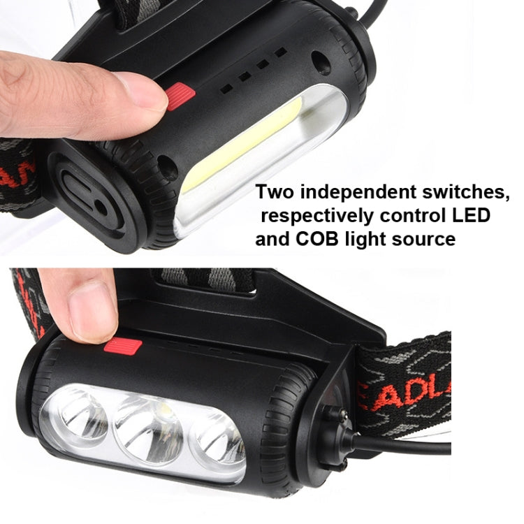 TG-TD113 T6+COB Head-Mounted USB Charging Rotating Multi-Function Headlight White Red And Green Three Light Sources Headlight (With Charging Set) - Headlamp by PMC Jewellery | Online Shopping South Africa | PMC Jewellery | Buy Now Pay Later Mobicred