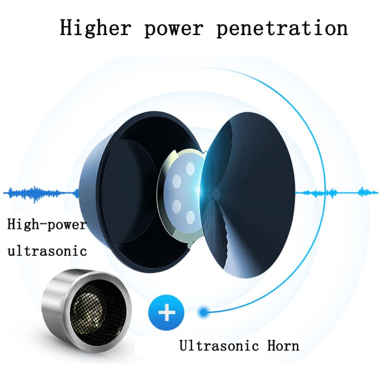 BG-303 Smart Frequency Conversion Household Ultrasonic Insect / Mosquito / MouseRepellent, Product specifications: AU Plug 220V(Black) - free shipping - PMC TechLife - Order now!