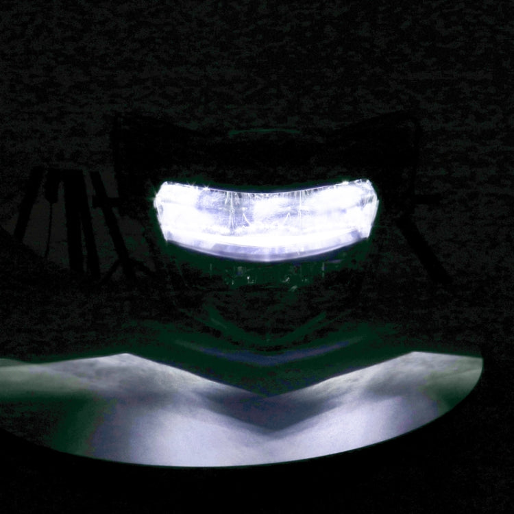 Motorcycle LED Retro Headlights LED Far Near Beam Lights For Yamaha LC135 V2-V6(Transparent Glass) - Headlights by PMC TechLife | Online Shopping South Africa | PMC TechLife | Buy Now Pay Later Mobicred