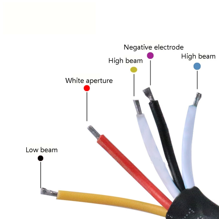 7 Inch Motorcycle LED Headlights Far Near Light Daytime Running Lights - Headlights by PMC TechLife | Online Shopping South Africa | PMC TechLife | Buy Now Pay Later Mobicred