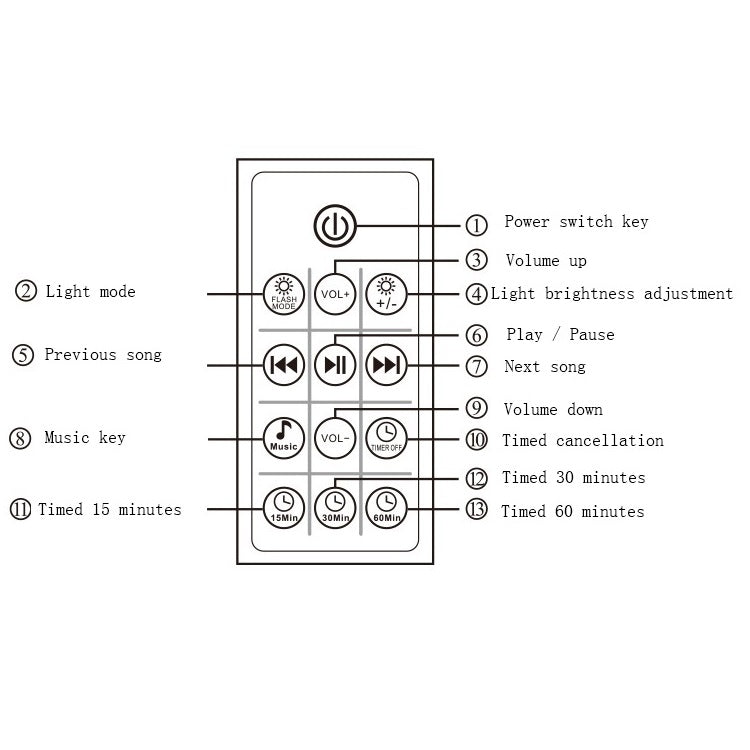Pregnant Women Baby Sleep Comfort Music Sleep Aid Colorful Night Light Moon Light - Night Lights by PMc TechLife | Online Shopping South Africa | PMc TechLife | Buy Now Pay Later Mobicred