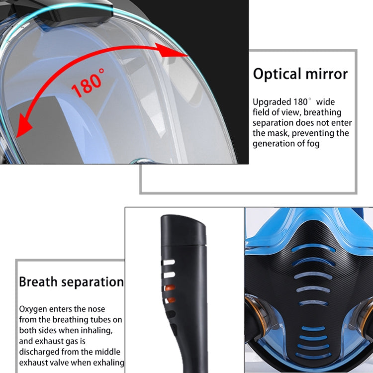 Snorkeling Mask Double Tube Silicone Full Dry Diving Mask Adult Swimming Mask Diving Goggles, Size: S/M(Black/Black) - Diving Mask by PMC TechLife | Online Shopping South Africa | PMC TechLife | Buy Now Pay Later Mobicred