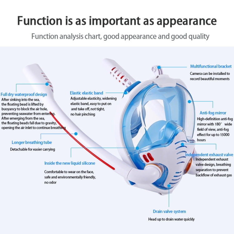 Snorkeling Mask Double Tube Silicone Full Dry Diving Mask Adult Swimming Mask Diving Goggles, Size: S/M(White/Blue) - free shipping - PMC TechLife - Order now!