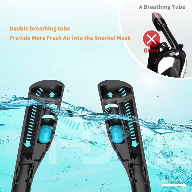 Snorkeling Mask Double Tube Silicone Full Dry Diving Mask Adult Swimming Mask Diving Goggles, Size: S/M(Black/Black) - Diving Mask by PMC TechLife | Online Shopping South Africa | PMC TechLife | Buy Now Pay Later Mobicred