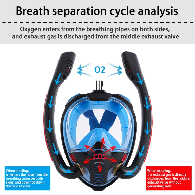 Snorkeling Mask Double Tube Silicone Full Dry Diving Mask Adult Swimming Mask Diving Goggles, Size: L/XL(Black/Blue) - Diving Mask by PMC TechLife | Online Shopping South Africa | PMC TechLife | Buy Now Pay Later Mobicred
