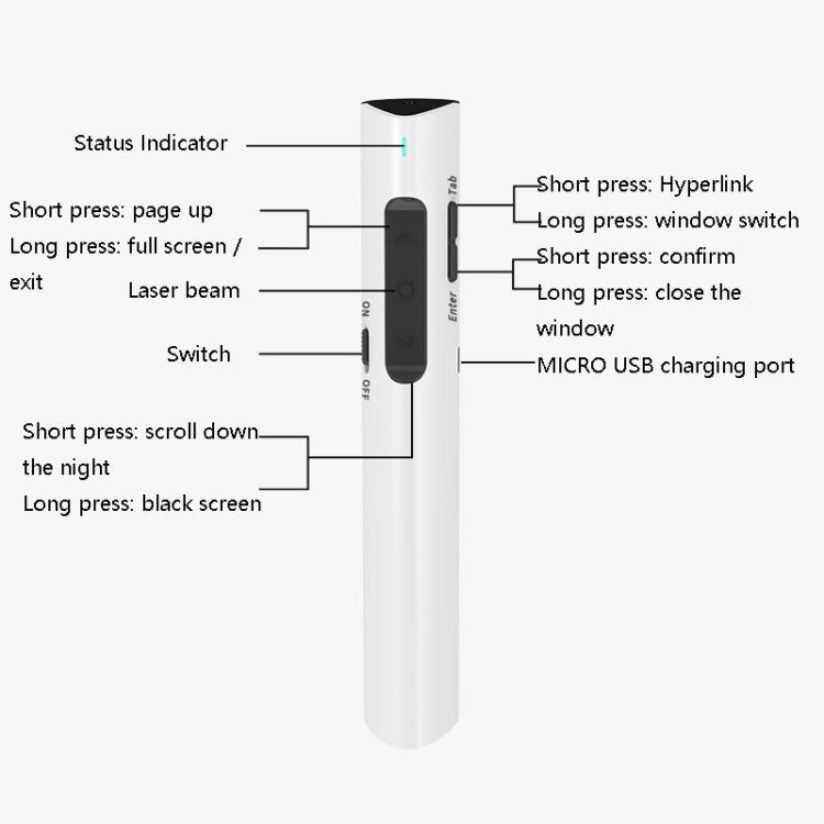 Deli 2.4G Flip Pen Business Presentation Remote Control Pen, Model: TM2801 White (Red Light) - free shipping - PMC Jewellery - Order now!