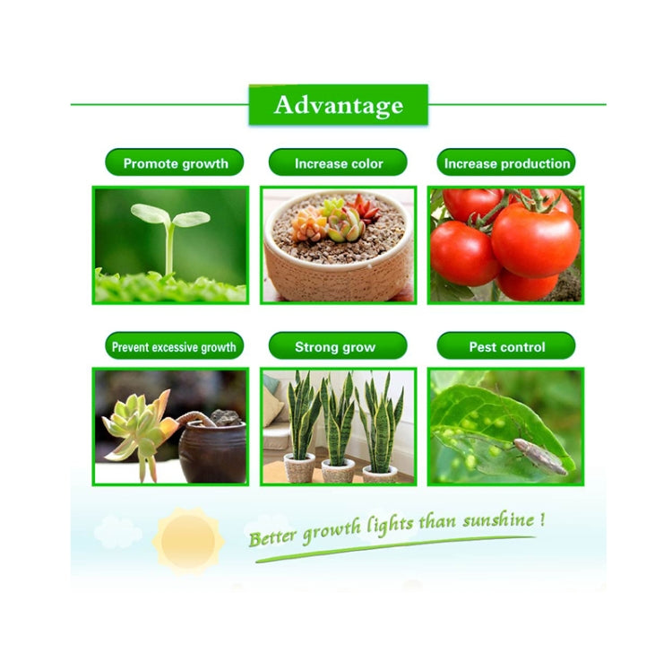 50W Ultra-Thin LED Plant Light, Full Spectrum COB Growth Light, Vegetable, Fruit & Flower Greenhouse Fill Light Without Plug - LED Grow Lights by PMc TechLife | Online Shopping South Africa | PMc TechLife | Buy Now Pay Later Mobicred