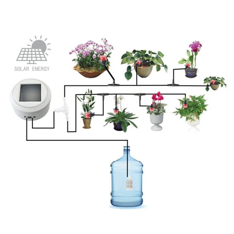 YGBH-1 Solar Automatic Flower Watering Device Household Intelligent Timing Lazy Watering Device,US Plug - Watering & Irrigation by PMc TechLife | Online Shopping South Africa | PMc TechLife | Buy Now Pay Later Mobicred