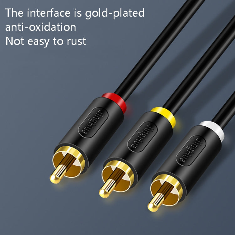 2m JingHua HDMI-3RCA HDMI To 3RCA Conversion Cable Set-Top TV Projector AV Lotus Converter Cable - free shipping - PMC Jewellery - Order now!