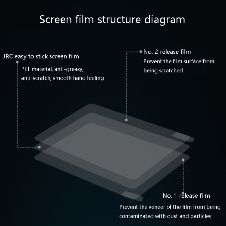 JRC 0.12mm 4H HD Translucent PET Laptop Screen Protective Film For MacBook Pro Retina 13.3 inch A1502 / A1425 - free shipping - PMC Jewellery - Order now!