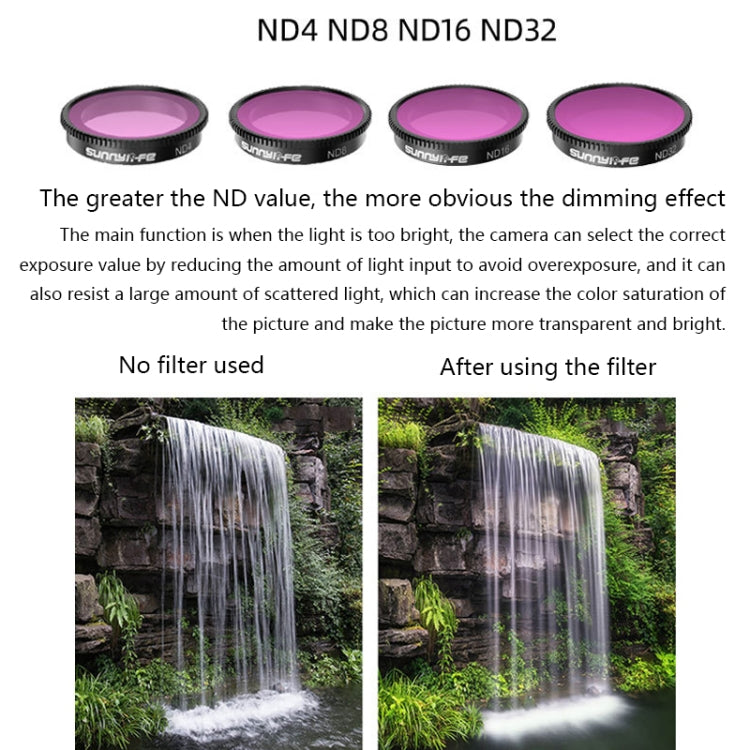 Sunnylife Sports Camera Filter For Insta360 GO 2, Colour: 4 in 1 ND4+ND8+ND16+ND32 - Len Accessories by PMC TechLife | Online Shopping South Africa | PMC TechLife | Buy Now Pay Later Mobicred