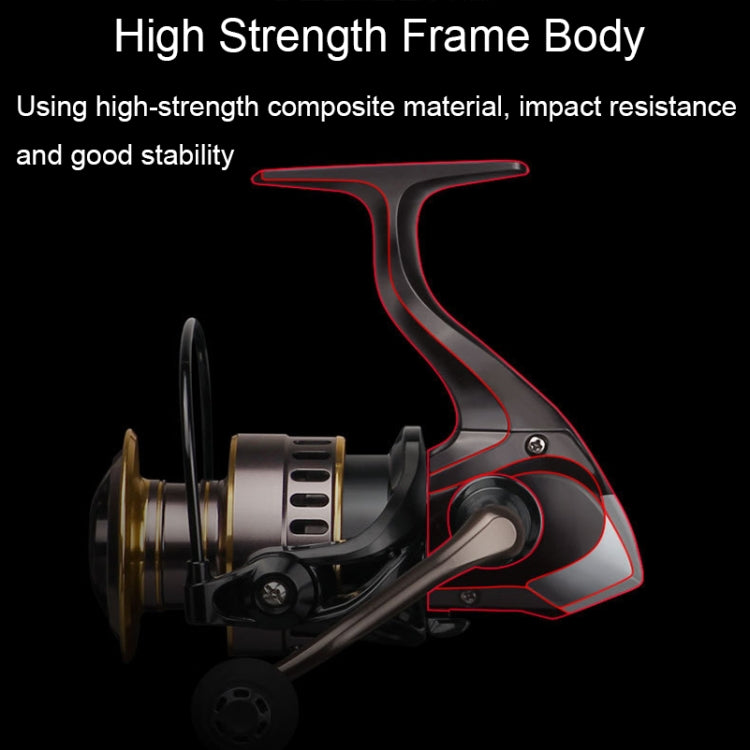 All Metal Rocker Arm Smooth Fishing Reel Spinning Reel, Spec: HE-5000 (Metal Grip) - Fishing Reels by PMC TechLife | Online Shopping South Africa | PMC TechLife | Buy Now Pay Later Mobicred