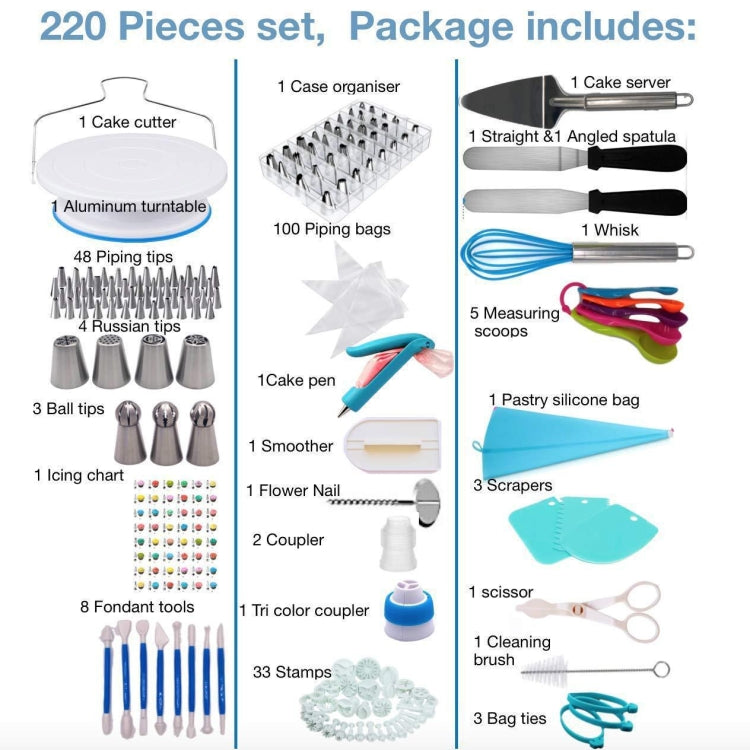 220 in 1 Cake Turntable Decorating Nozzle Set Baking Tool Fondant Mold Set - free shipping - PMC TechLife - Order now!