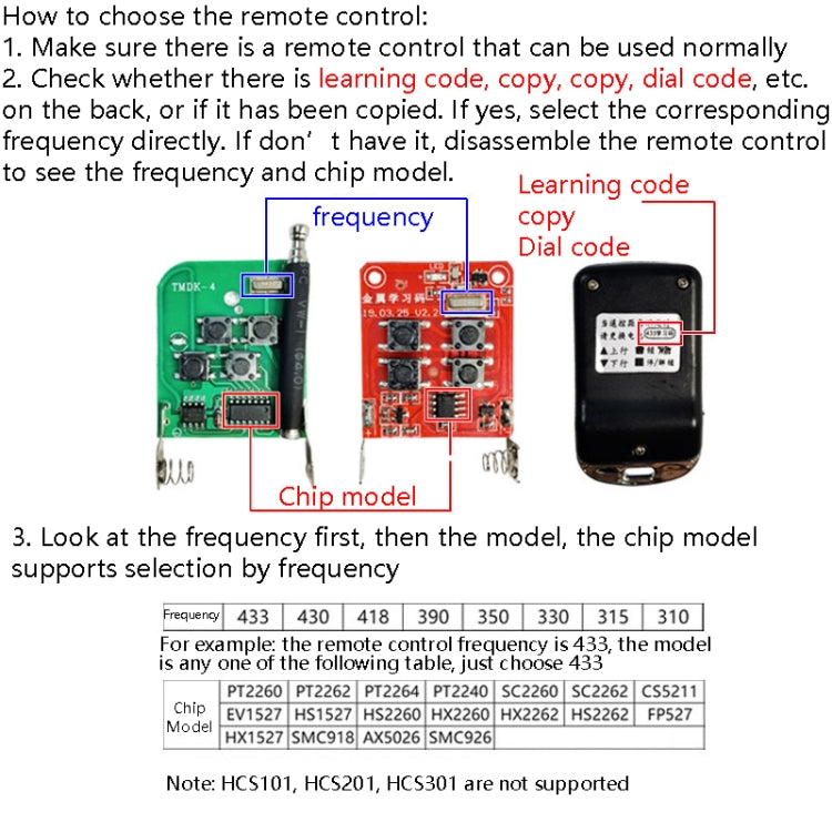 2 PCS Electric Roller Shutter Waterproof Copy Universal Remote Controller Garage Door Remote Control Key(418MHz) - Universal by PMC TechLife | Online Shopping South Africa | PMC TechLife
